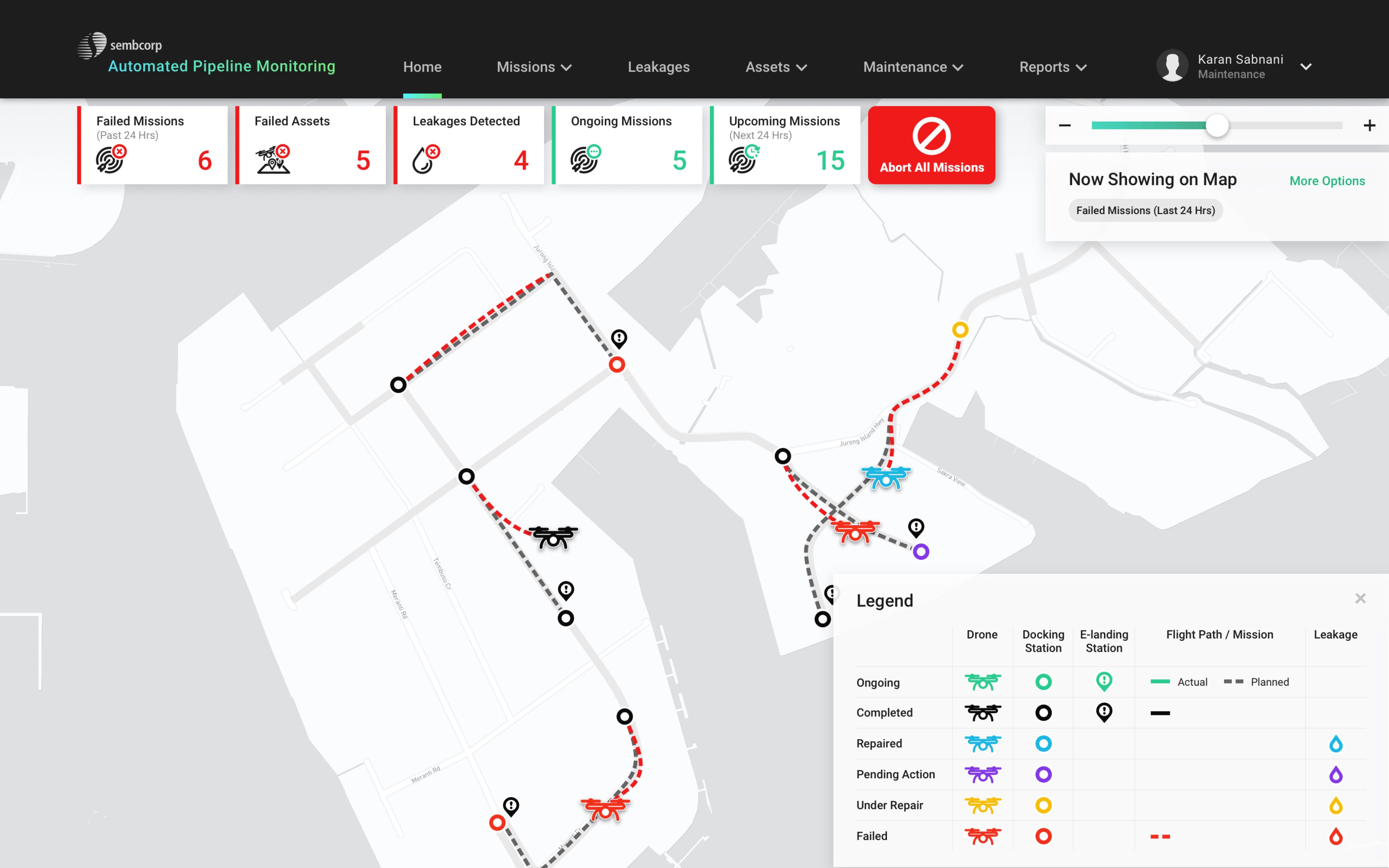 Dashboard visual