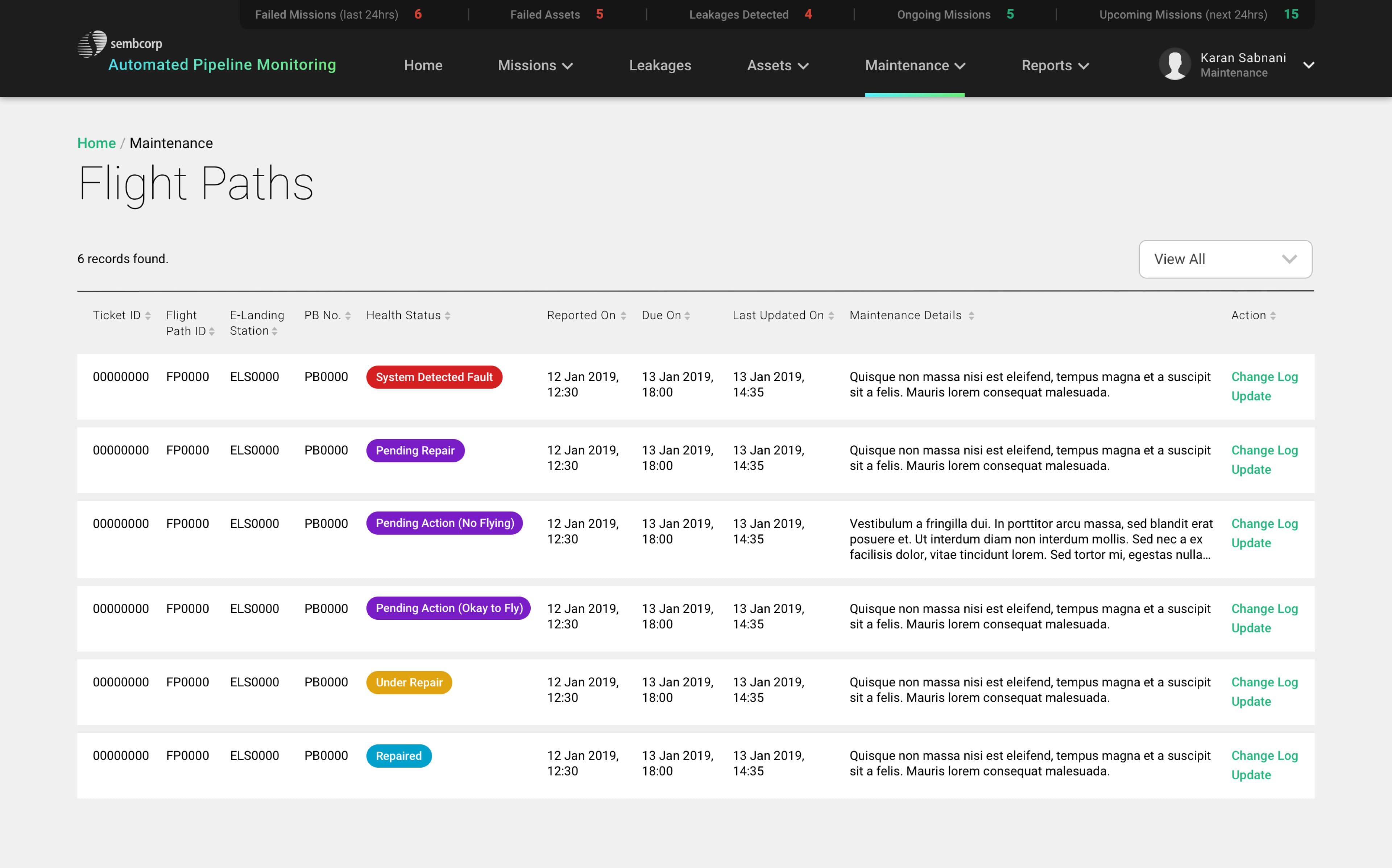 Dashboard visual