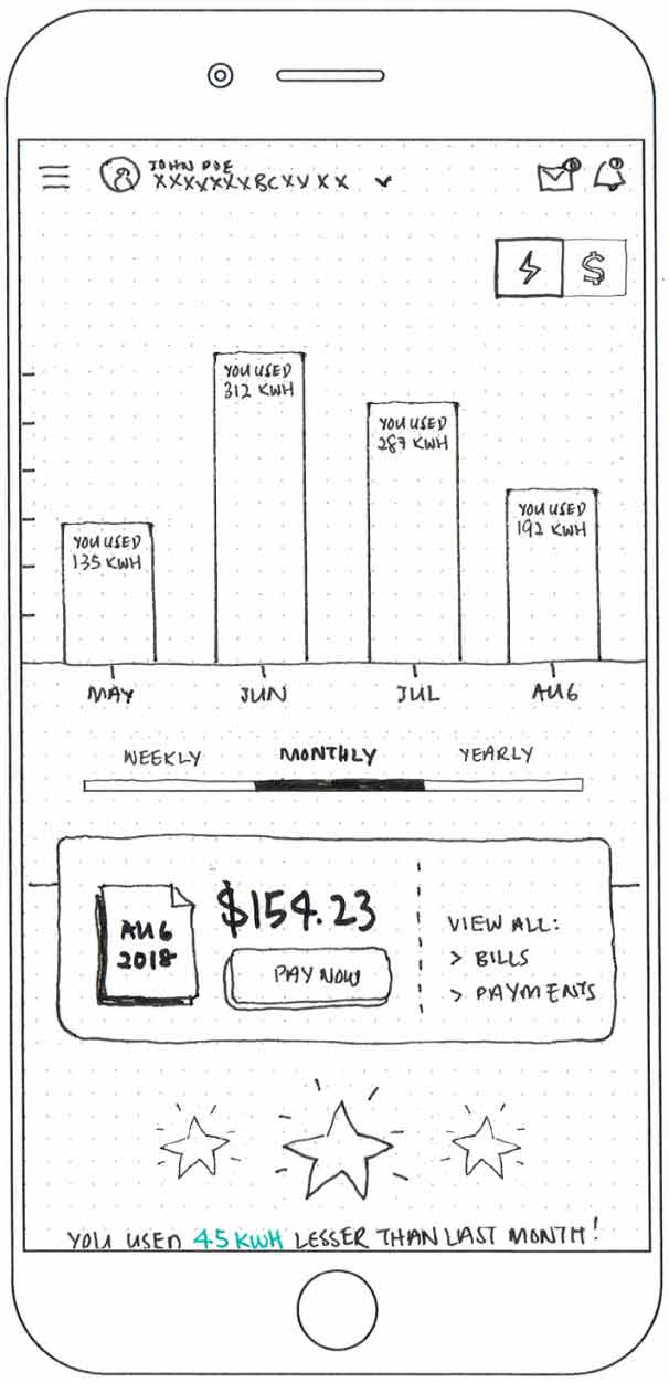 Sketch of a mobile wireframe