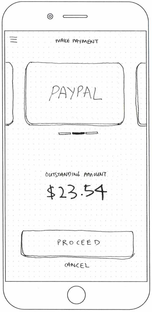 Sketch of a mobile wireframe