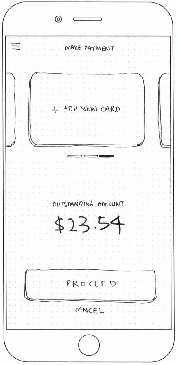 Sketch of a mobile wireframe