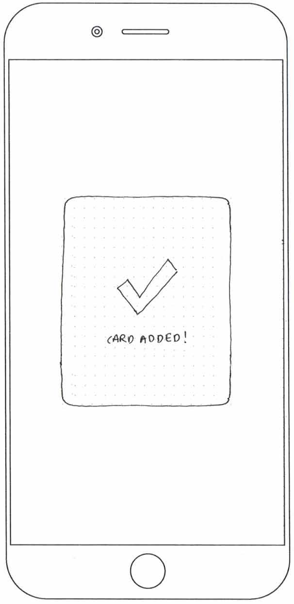Sketch of a mobile wireframe