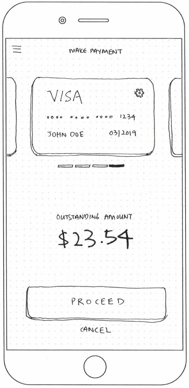 Sketch of a mobile wireframe