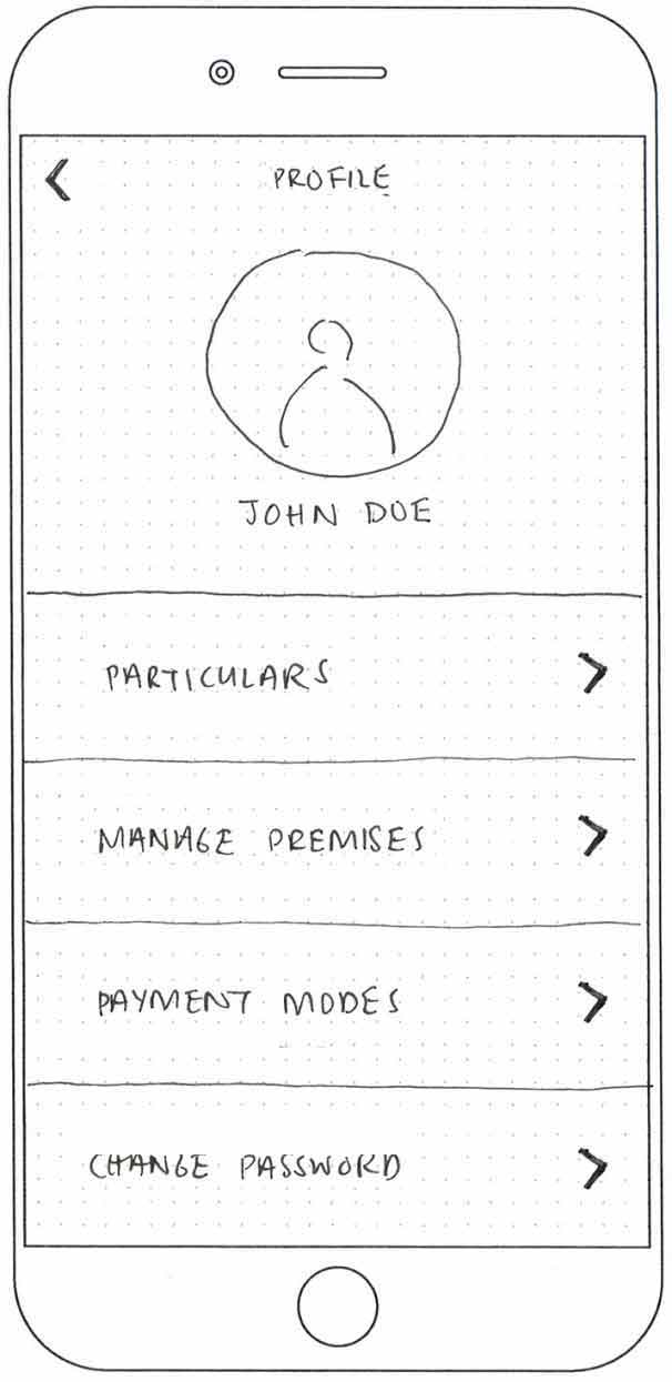 Sketch of a mobile wireframe