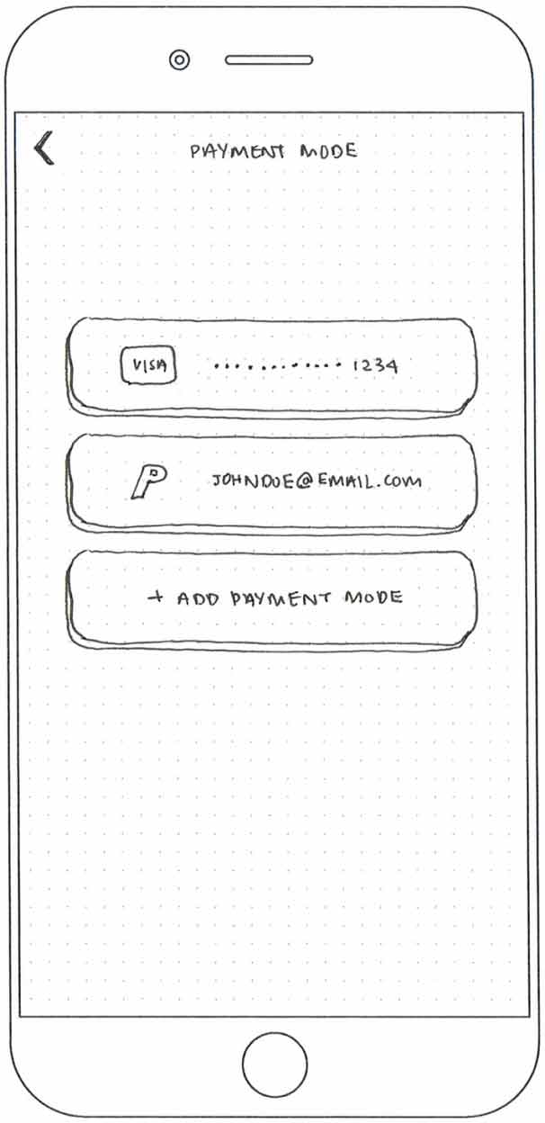 Sketch of a mobile wireframe