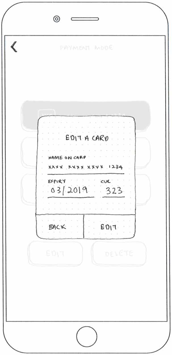 Sketch of a mobile wireframe
