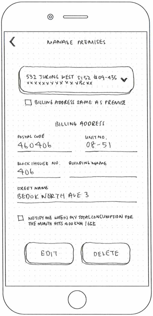 Sketch of a mobile wireframe