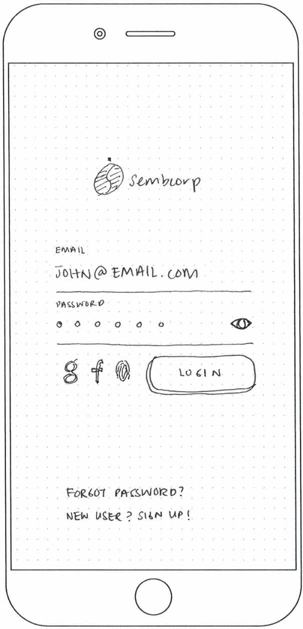 Sketch of a mobile wireframe