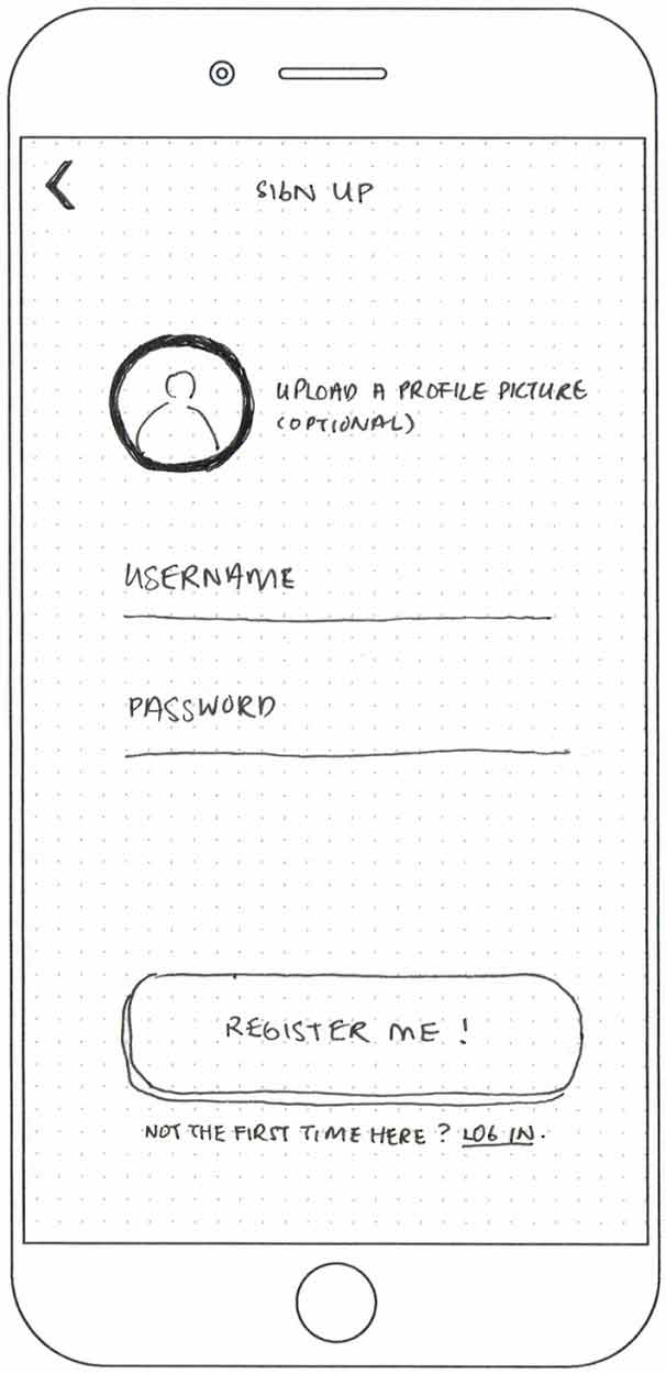 Sketch of a mobile wireframe