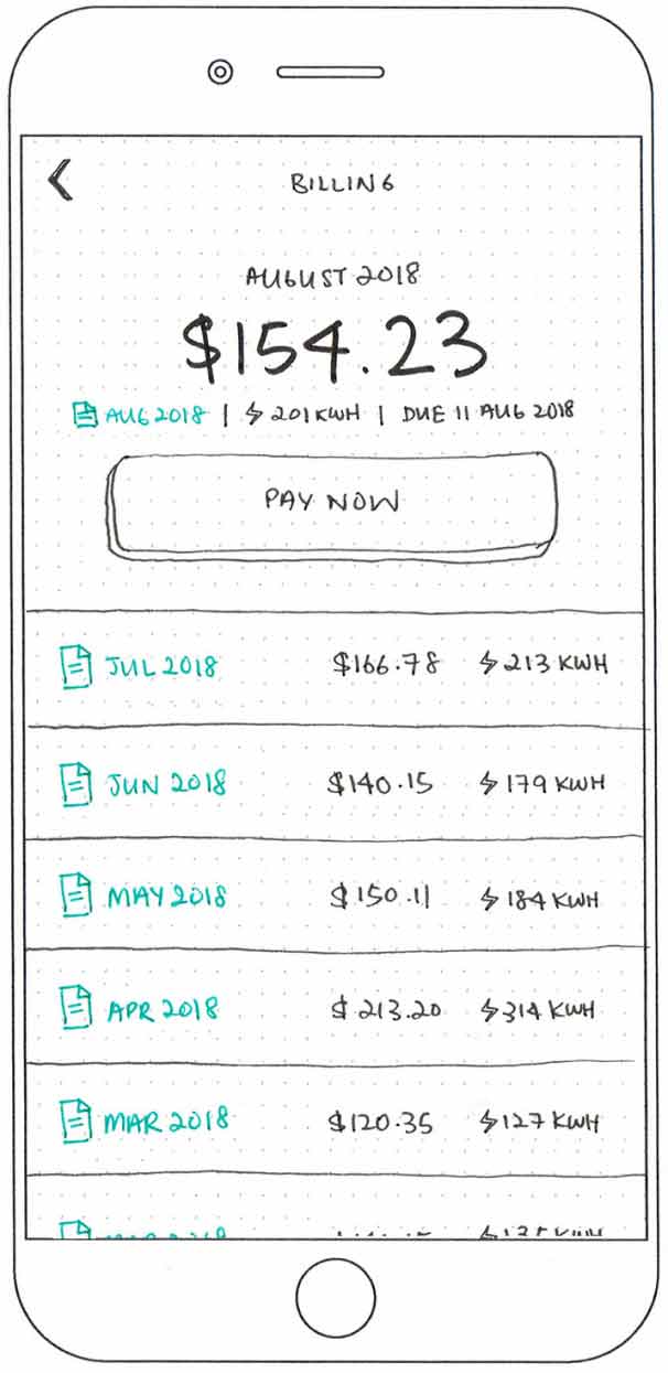Sketch of a mobile wireframe