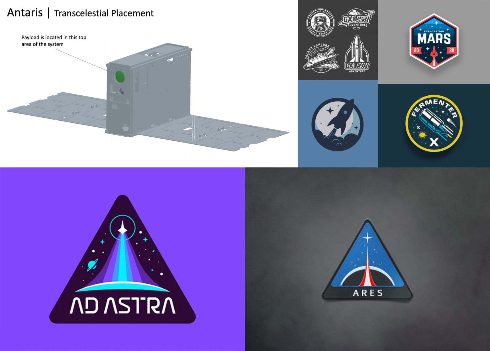 References and moodboard