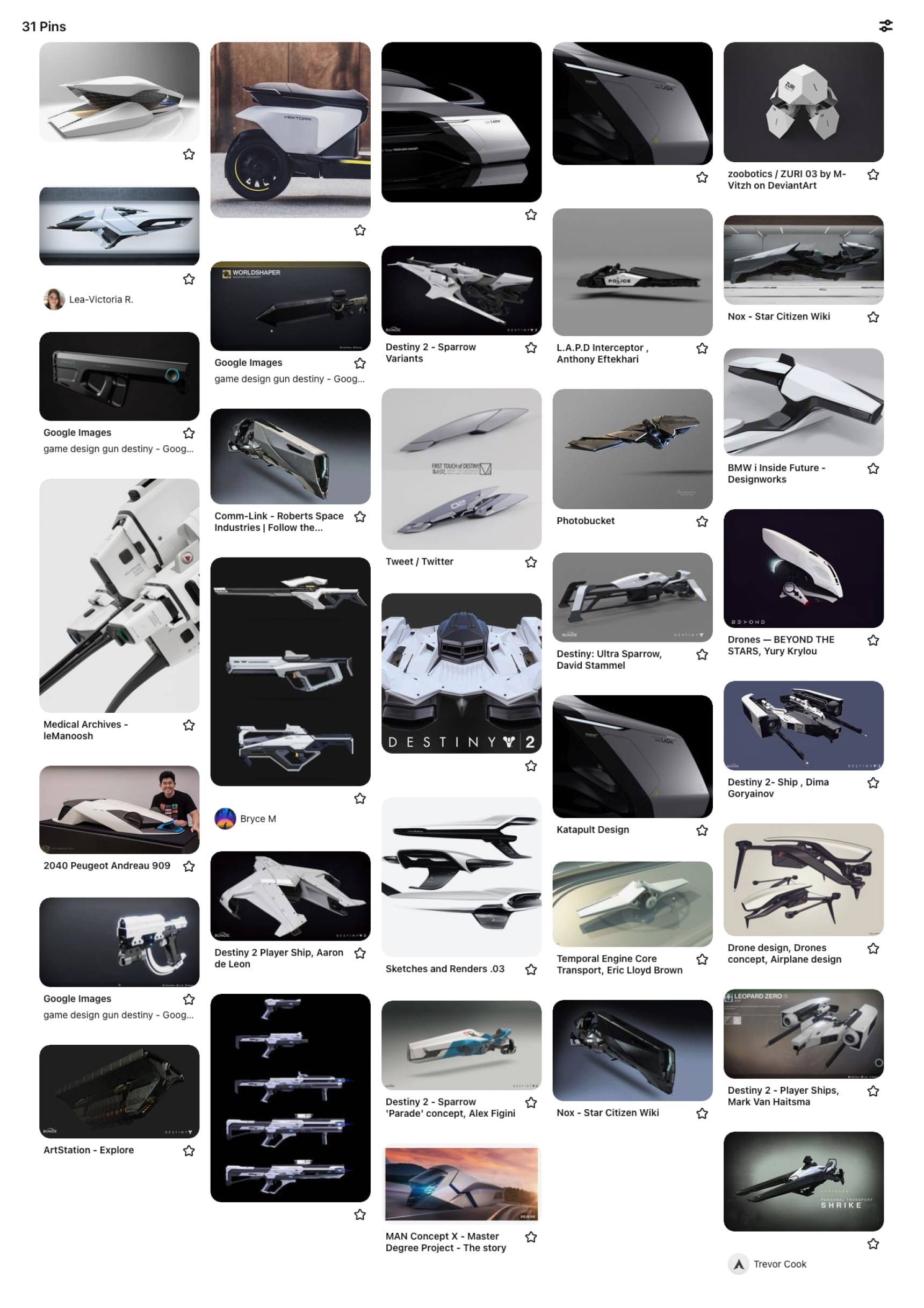 References and moodboard